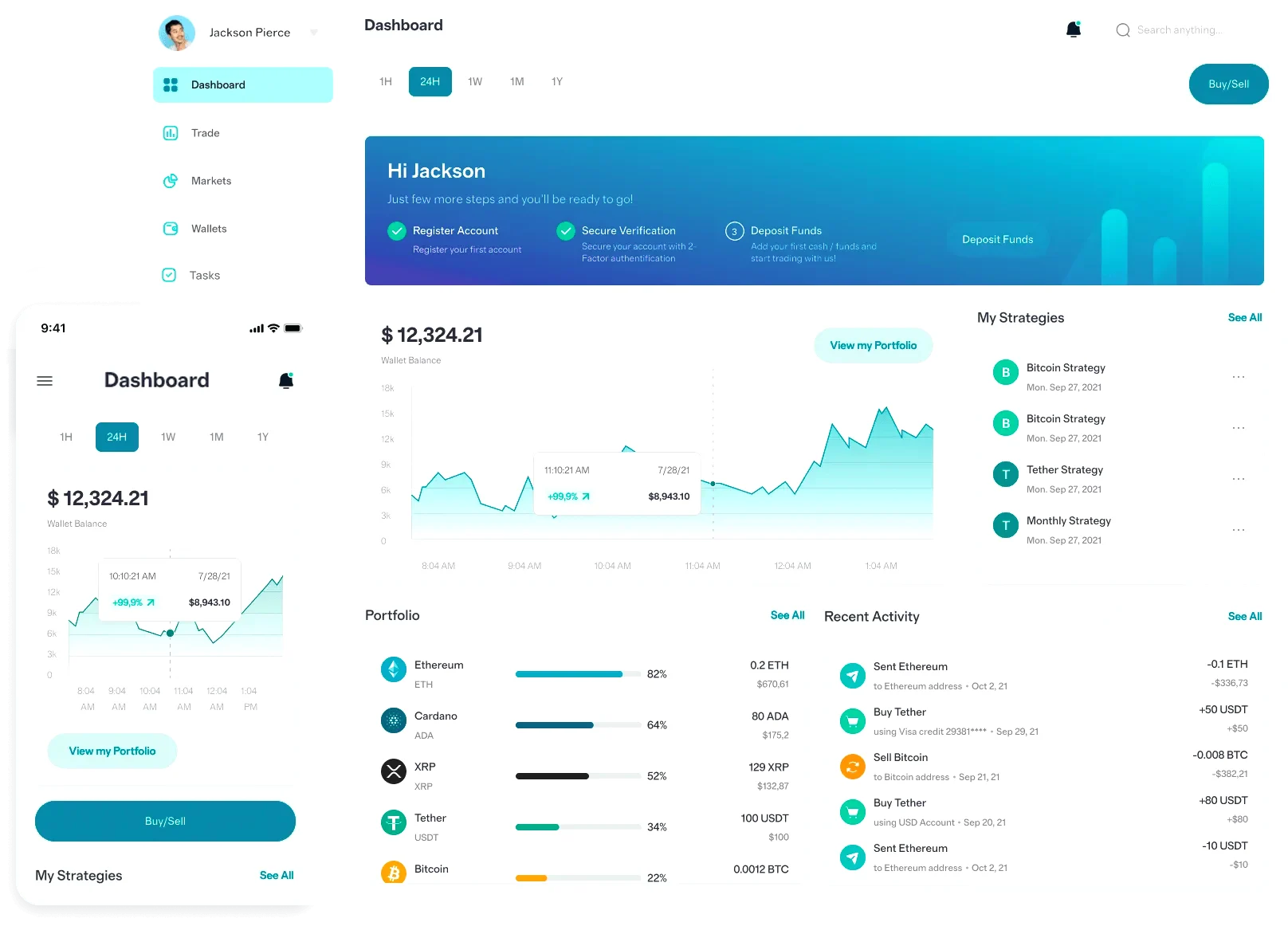 Nacre Fondivo analyse crypto